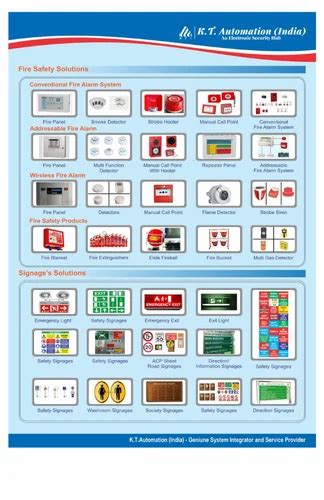 Office Automation Solution - Nurse call bell system 2 key Wall Mount ...