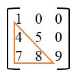 Image result for Lower Triangular Matrix ABCD