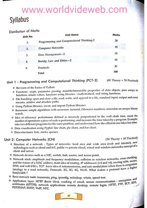 Computer Class 12 Python 的图像结果