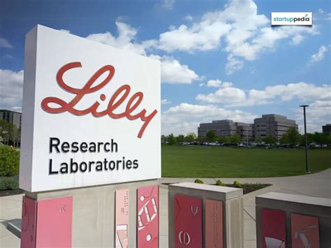 Eli Lilly Launches 'Once-A-Week' Weight Loss Drug 'Mounjaro' To Tackle ...
