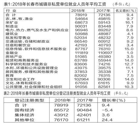 2019年12月吉林省水泥产量及增长情况分析_研究报告 - 前瞻产业研究院