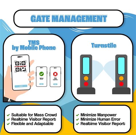 BBO Tutorial 的图像结果