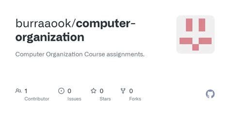 Computer Organization Course 的图像结果