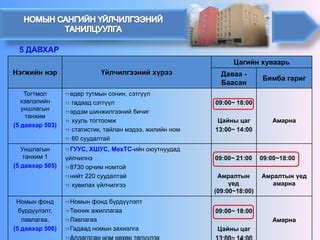 Image result for Schedule Task CSS/HTML