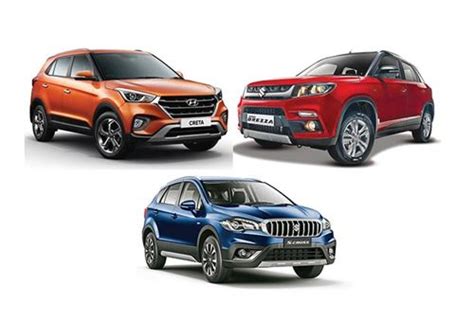Automobile Industry Sales analysis News Updates Reports Sales Analysis ...
