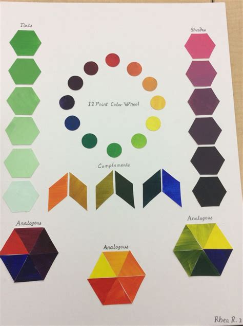 Color Code Chart with Names 的图像结果