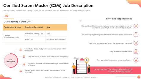 Image result for CSM Meaning