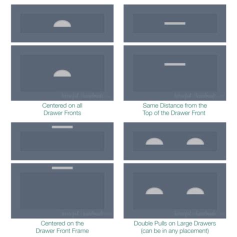 Image result for Drawer Front Adjustment