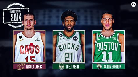 2014 Nba Draft Rankings