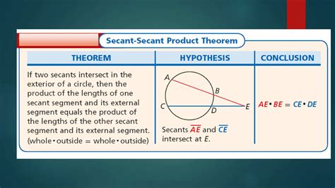 G10 Math Q2- Week 6- Proves theorems on secant and tangent.pptx