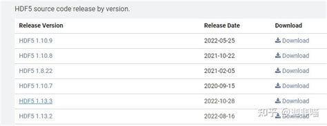 HDF5 Command Line Setup 的图像结果
