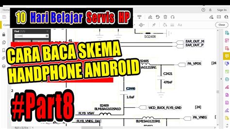 skema diagram hp android - Memanfaatkan Sumber Daya Digit...