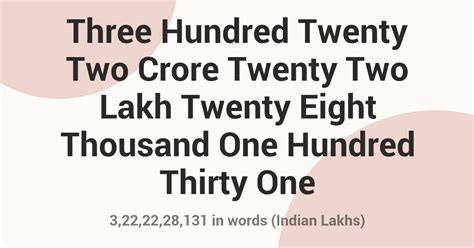 3,22,22,28,131 in Words - Indian Rupees & International Format