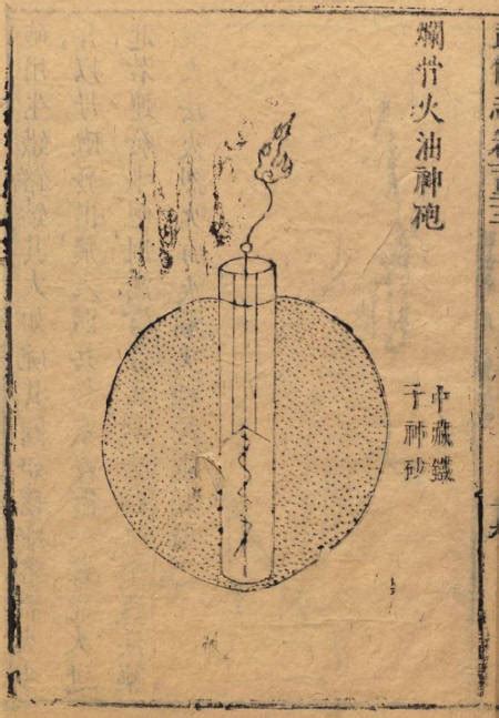 Inventions in China 的图像结果