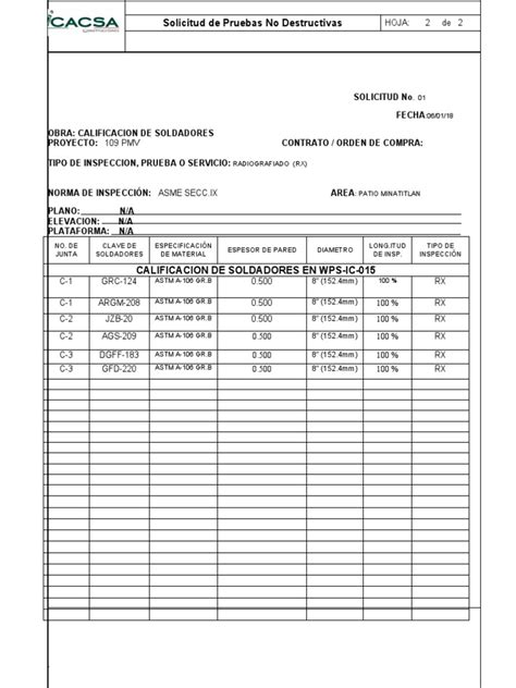 Image result for Pnd1 Form