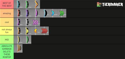 Image result for Custom Game Modes GD