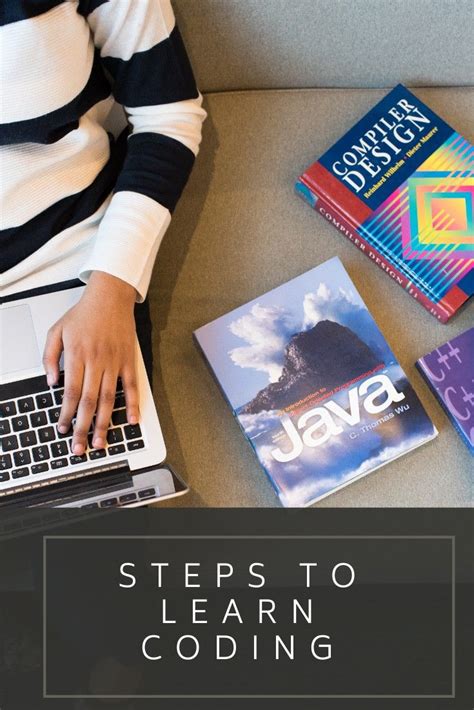 How to Learn Coding in Computer 的图像结果