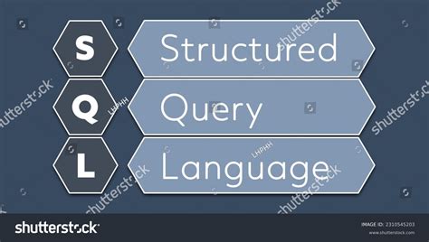 Image result for Query Language Chart