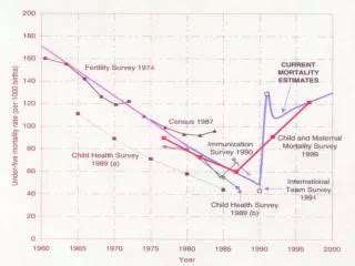 Image result for 91 Club Chart Pattern