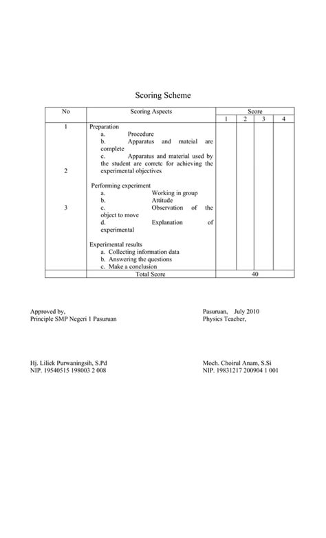 Image result for Lesson Plan Science Grade 7