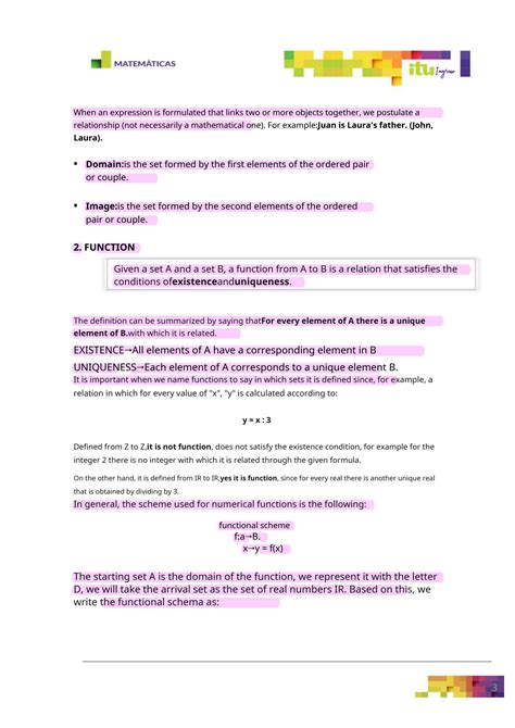 Image result for Affine Function Graph