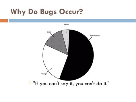 Image result for Software Testing Concepts
