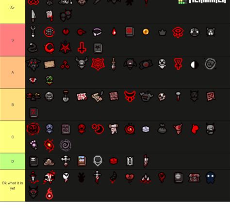 Binding of Isaac Repentance Devil Room Items Tier List (Community ...