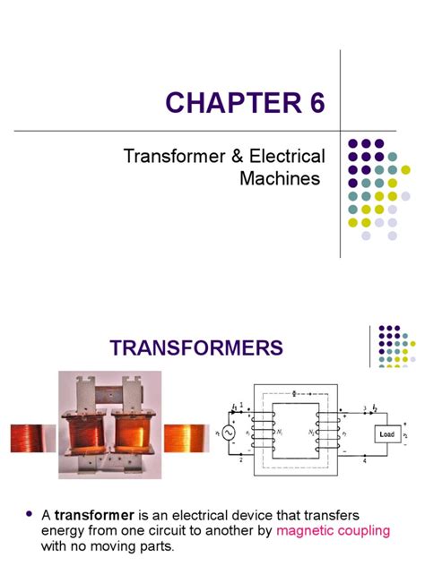 Electricity Machine 的图像结果