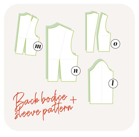 Image result for Basic Body Pattern