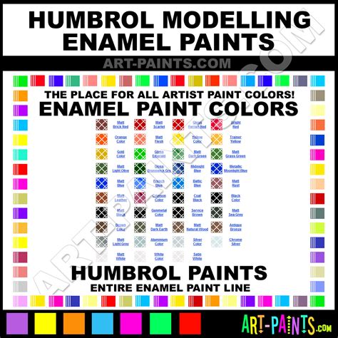 Image result for Enamel Modelling Paint