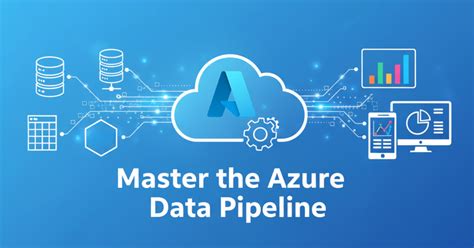 Azure Data Pipeline