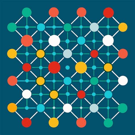 Net Pattern Vector 的图像结果