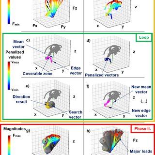 Vector Mathematics 的图像结果