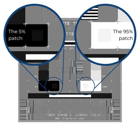 Test Pattern 1 的图像结果