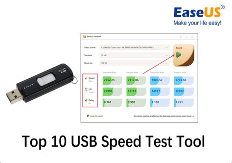 Image result for Test USB-Stick
