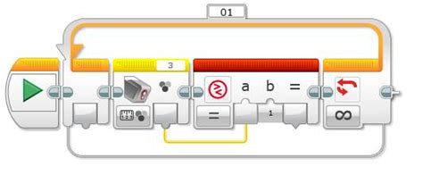 Image result for LEGO Mindstorms Block Programming