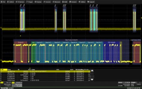 HDO4K-CANBUS TD Teledyne LeCroy | Teledyne LeCroy CAN Bus Trigger ...