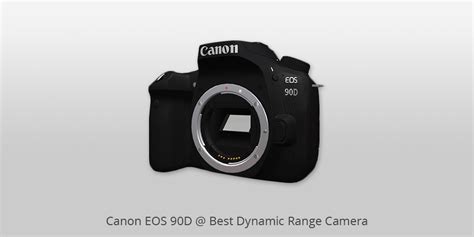 Image result for High Dynamic Range Video Camera