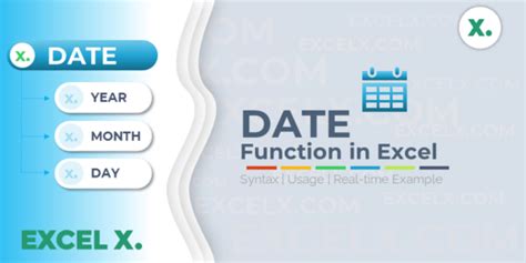 Date Function Excel 的图像结果