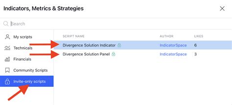 Image result for TradingView Indicator Setup