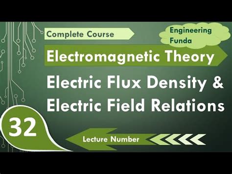 Electric Flux Density and Relationship in between Electric field and ...