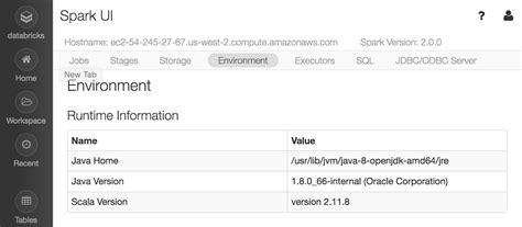 Image result for Scala Databricks