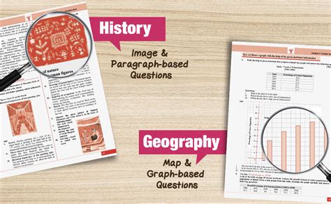 Buy Std 10th Books | Precise Notes History, Political Science ...