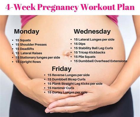 5 Weeks Pregnant Exercise