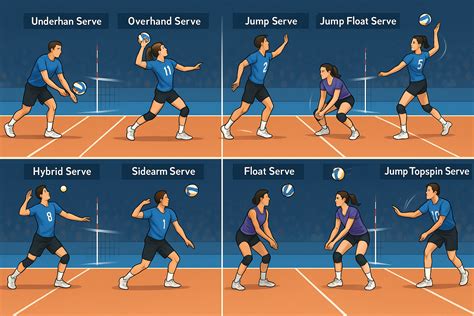 A Comprehensive Guide on Serve Receiving in Volleyball - Wonder of ...