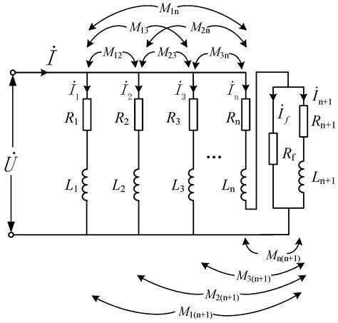A Detection Method for Slight Inter-Turn Short-Circuit Fault in Dry ...