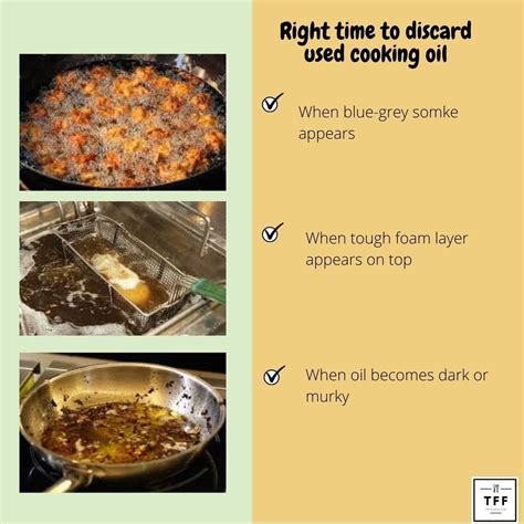 Repurpose Used Cooking Oil (RUCO)- Regulations Vs Revenue – TFF ...