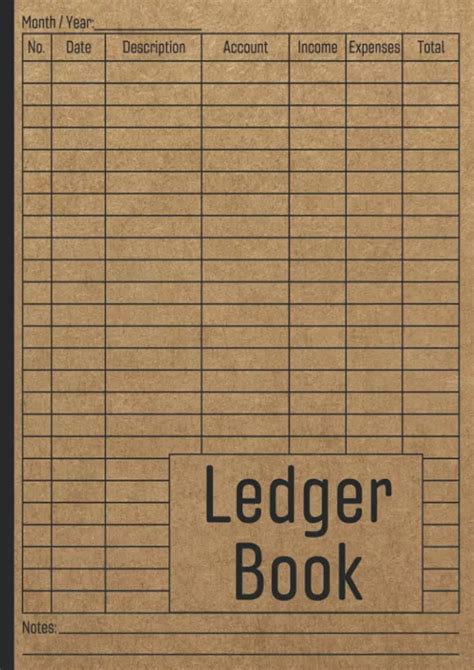 Image result for Ledger Book Examples