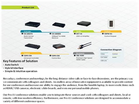 Image result for Cypf260 Tutorial