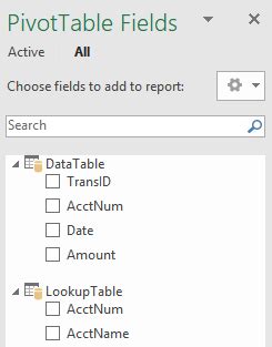Flatened PivotTable Data Model 的图像结果